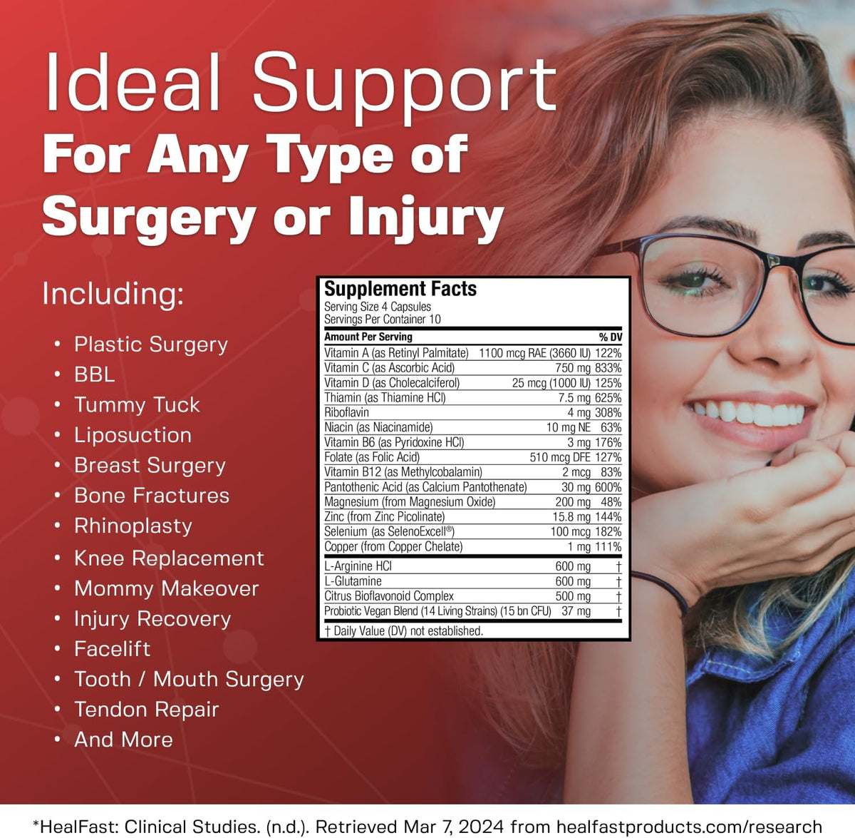 Surgery & Injury Recovery Supplement (Pre-Op): Quercetin, Probiotics Supplement for Wound