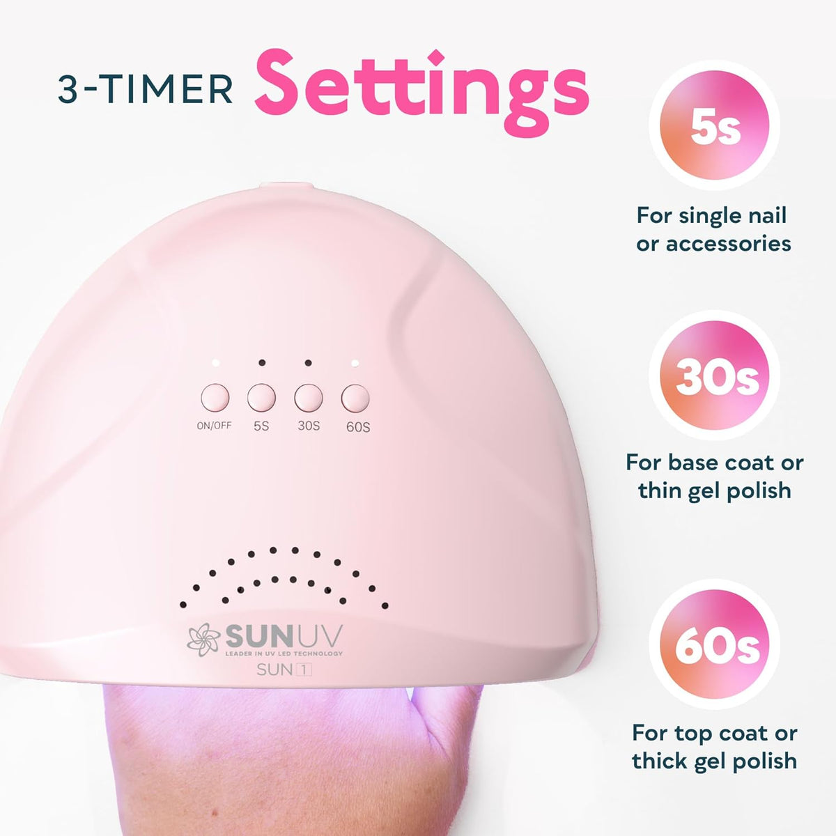 SUNUV UV Light for Gel Nails, UV Dryer for Gel Polish with 3 Timer Settings Professional LED Nail