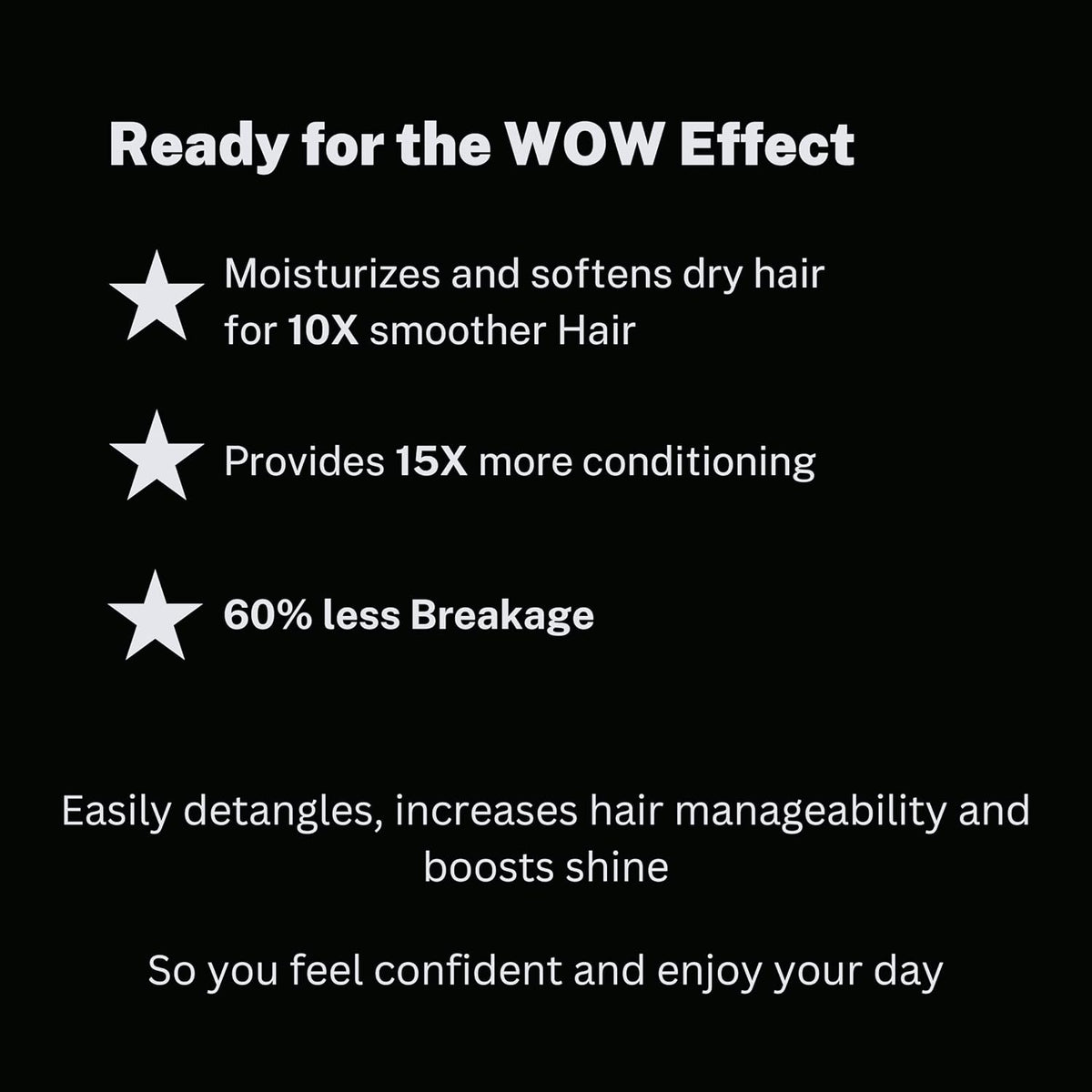 Morfose Professional Two Phase Leave-in Conditioner for Dry, Damaged, or Brittle Strands, Repairs