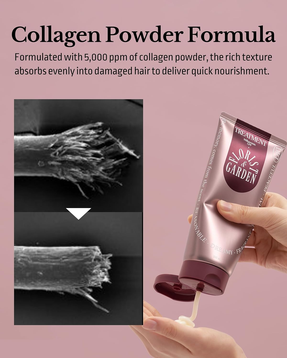 ODID Milk Protein LPP Hair Treatment Mask - Korean Intensive Collagen Deep Conditioner for for Dry