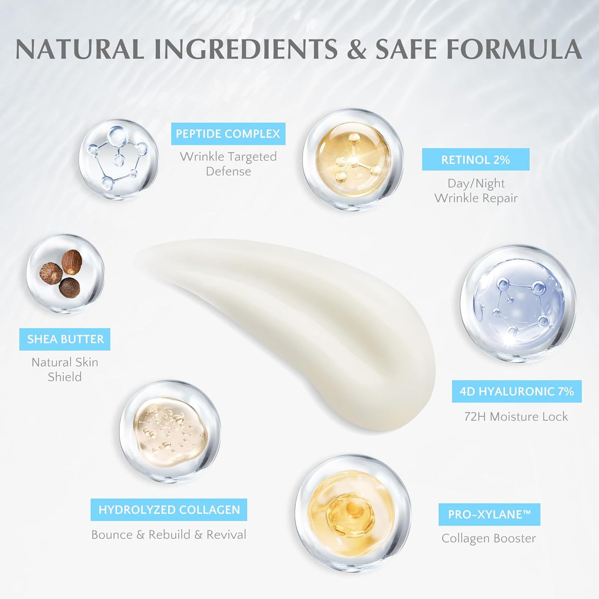 Retinol Anti Aging Face Moisturizer: Wrinkle Cream for Women, Collagen Day Night Repair Cream