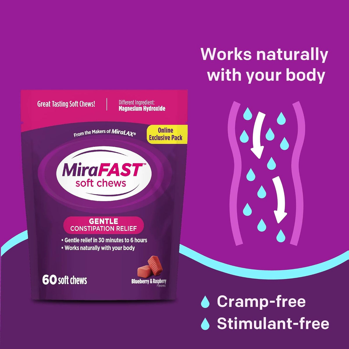 MiraFAST Soft Chews, from The Makers of MiraLAX, Gentle Constipation Relief, Fast Acting Laxative