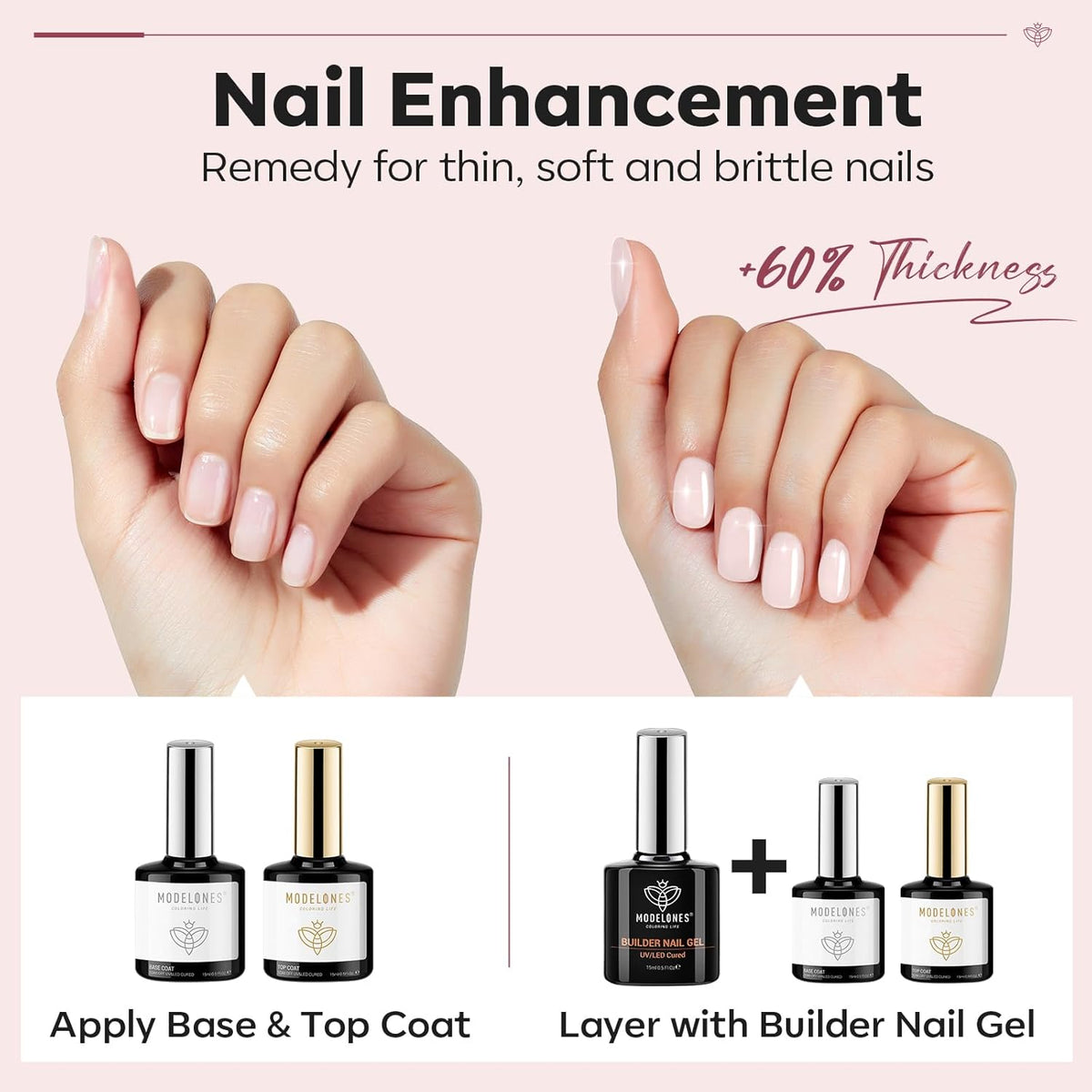 modelones Top Coat with Builder Nail Gel, Nude Pink Color Builder Top Nail Kit for Apex Building