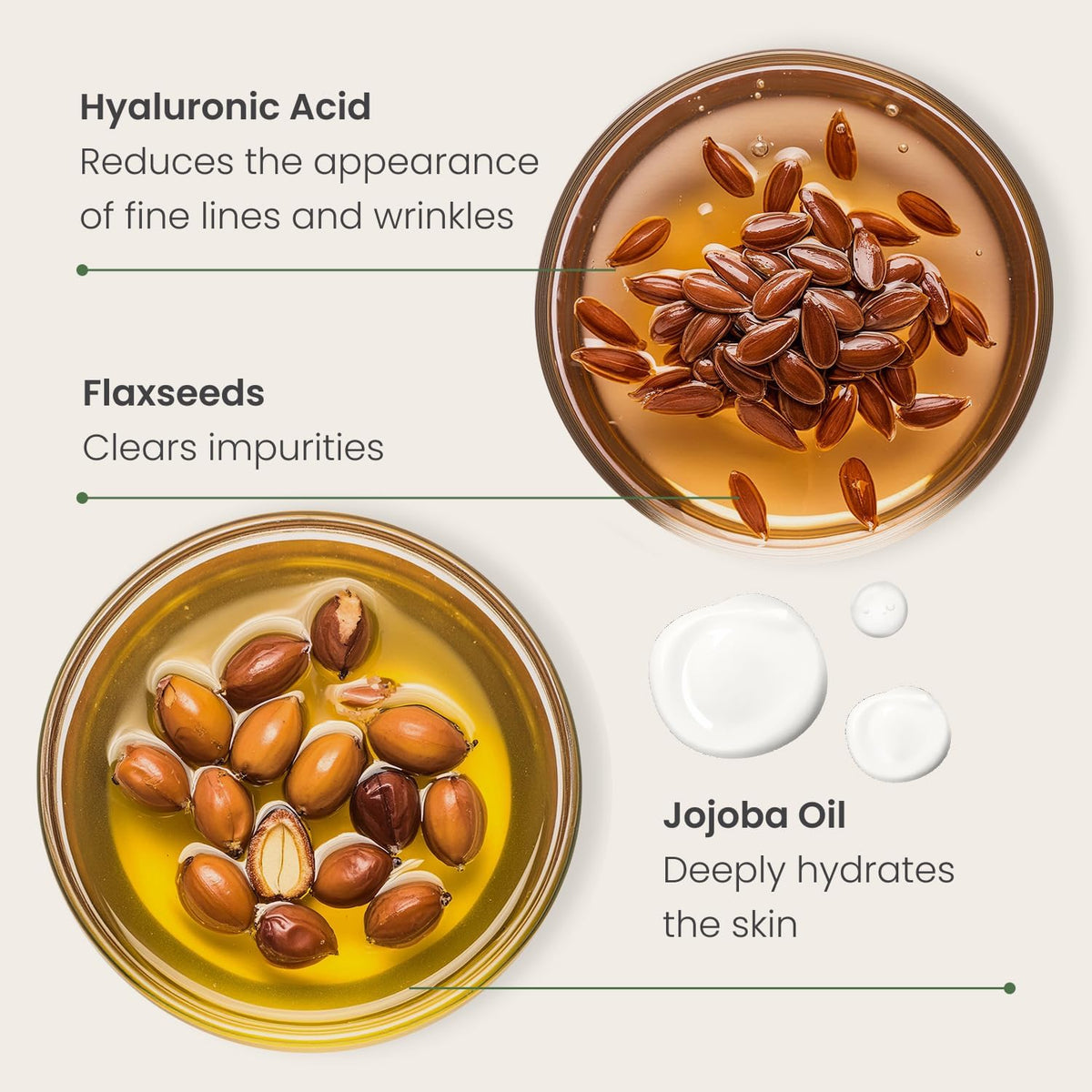 PLANTIFIQUE Korean Jojoba Oil & Hyaluronic Acid Face Massage Serum – Hydrating Anti-Aging Collagen