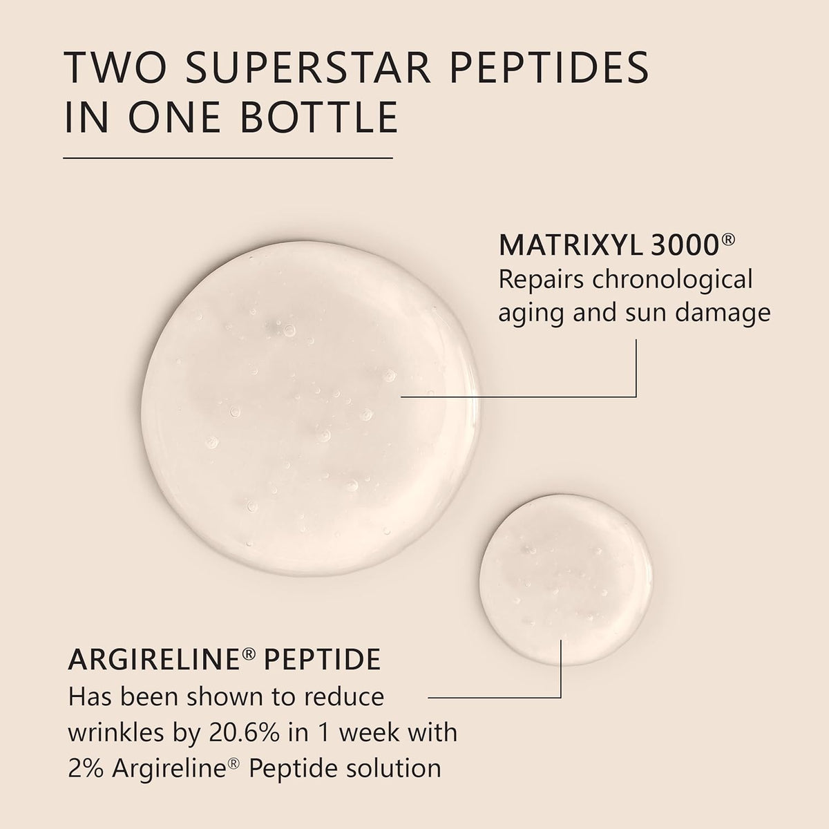Asterwood Matrixyl 3000 + Argireline Serum with Hyaluronic Acid - Anti-Aging, Wrinkle Reducing