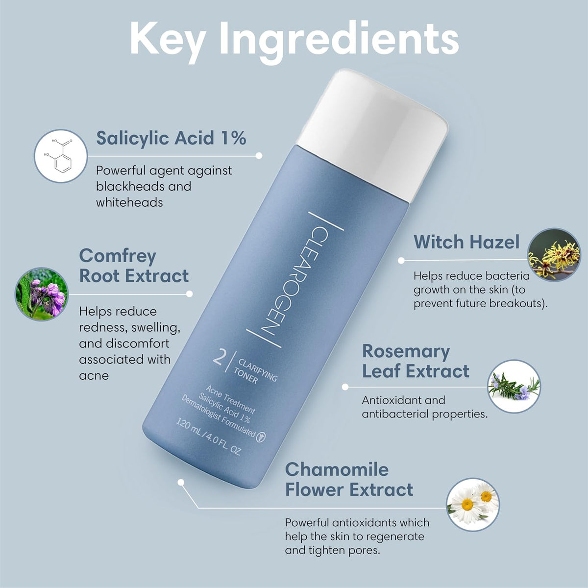 Clarifying Toner for Acne and Blemishes, Face Toner, Facial Toner, Skin Toner, Acne Toner, Toner