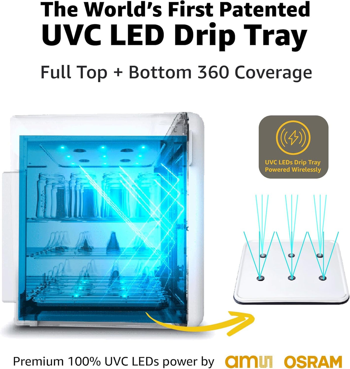 WABI UVC LEDs 3-in-1 Sanitizer & Dryer 360° Box | Disinfect, Dry, & Store Everyday Items, Baby