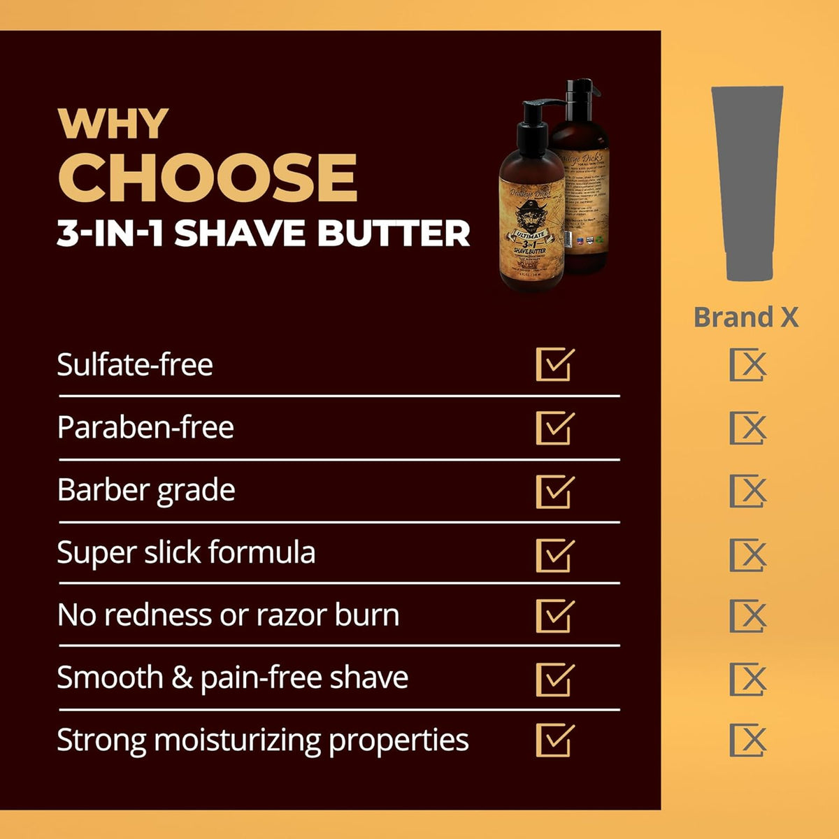 DeadeyeDick's 3-in-1 Shave Butter | Natural Shave Cream for Face, Head & Body | Gentle