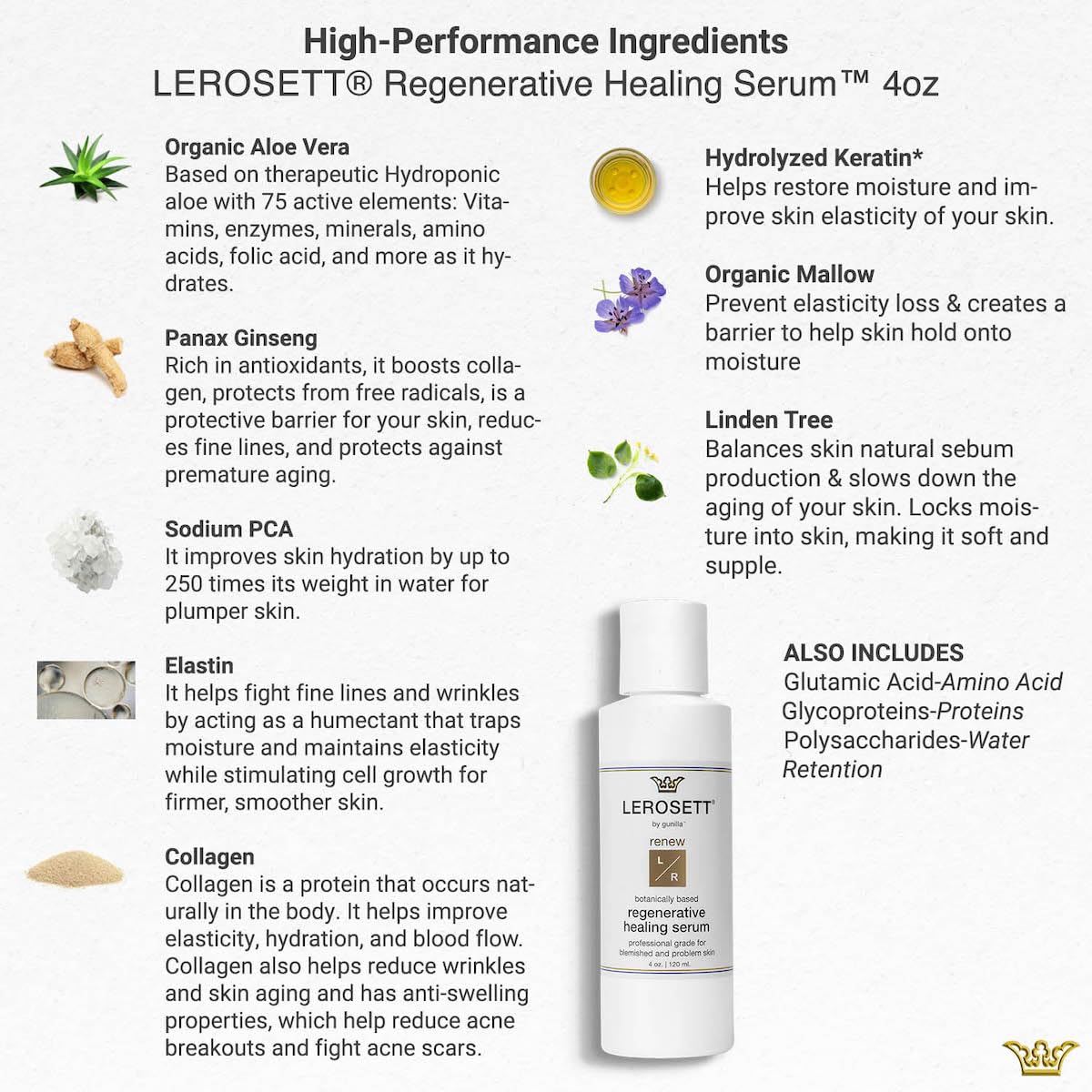 LEROSETT Serum for Acne Scarring Healing, Pimples, Redness, Breakouts, Blemishes, Hydrate & Soothes