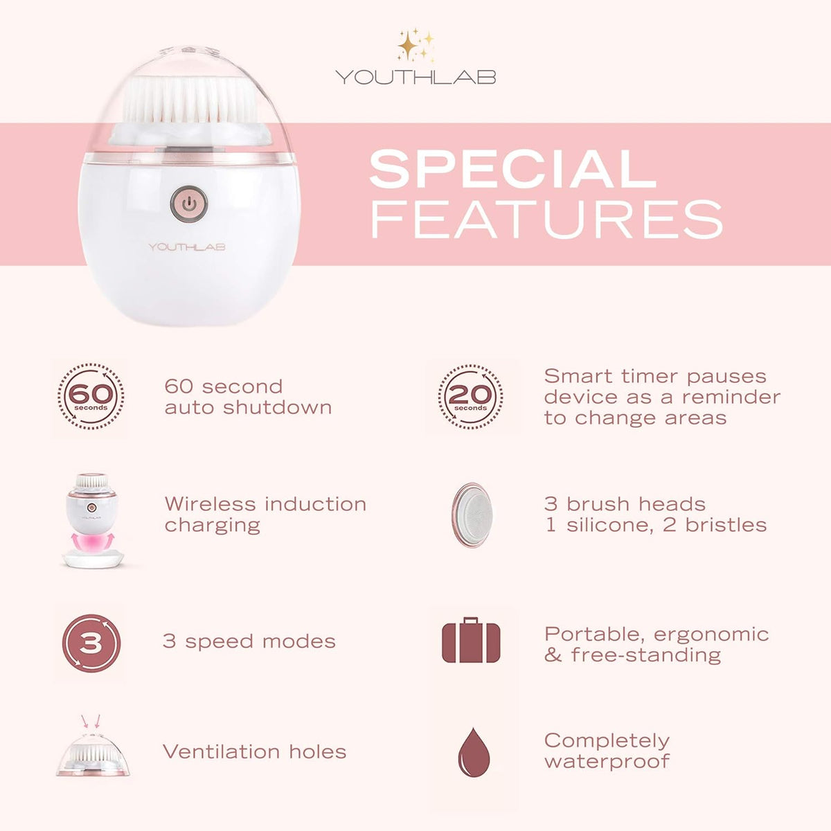 YouthLab Pure Radiance, Vibrating Facial Cleansing Brush, Electric, 3 Modes, 3 Brush Heads (2