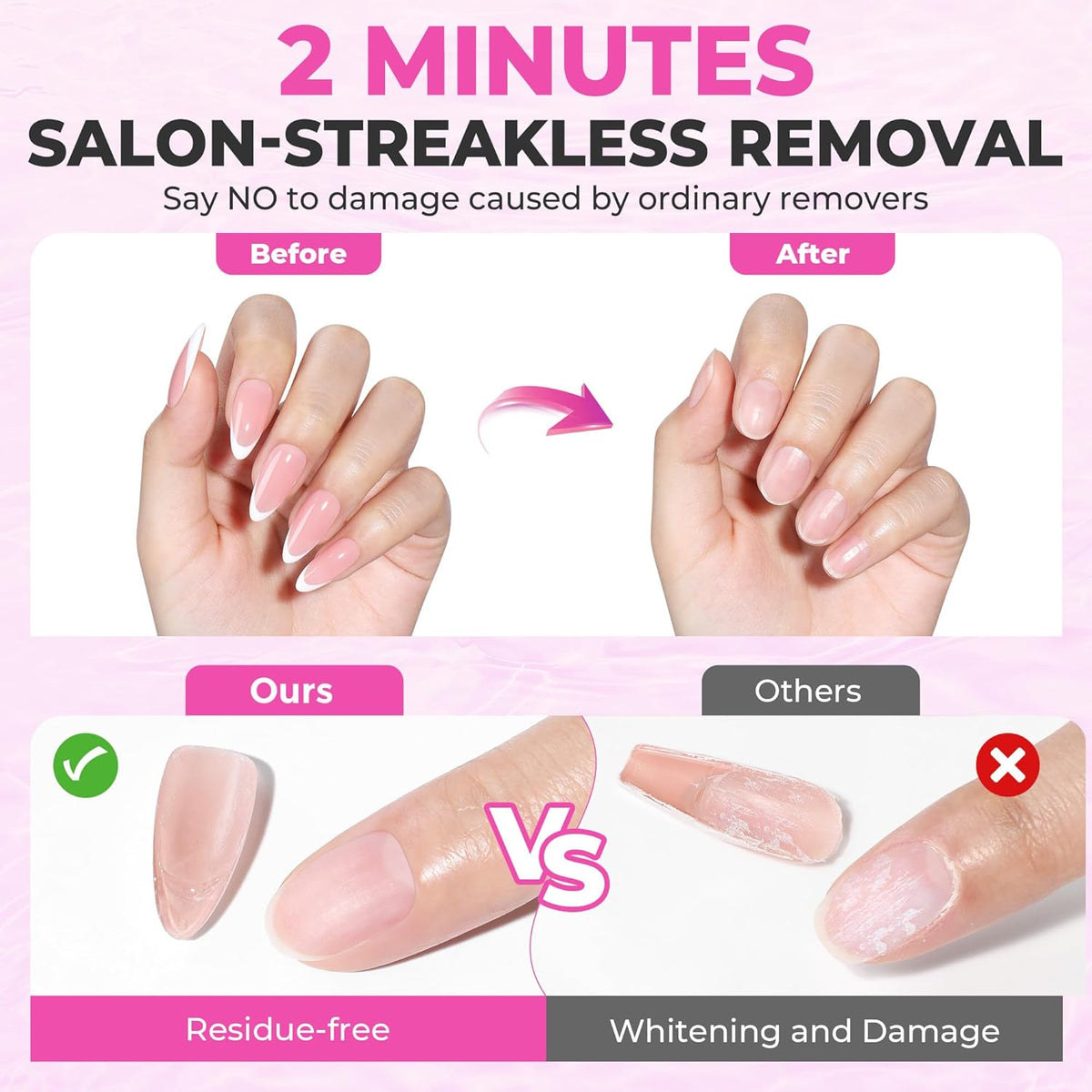 Nail Glue Remover for Press on Nails, 15ml Acetone-free Nail Polish Remover, Multi-Functional Glue