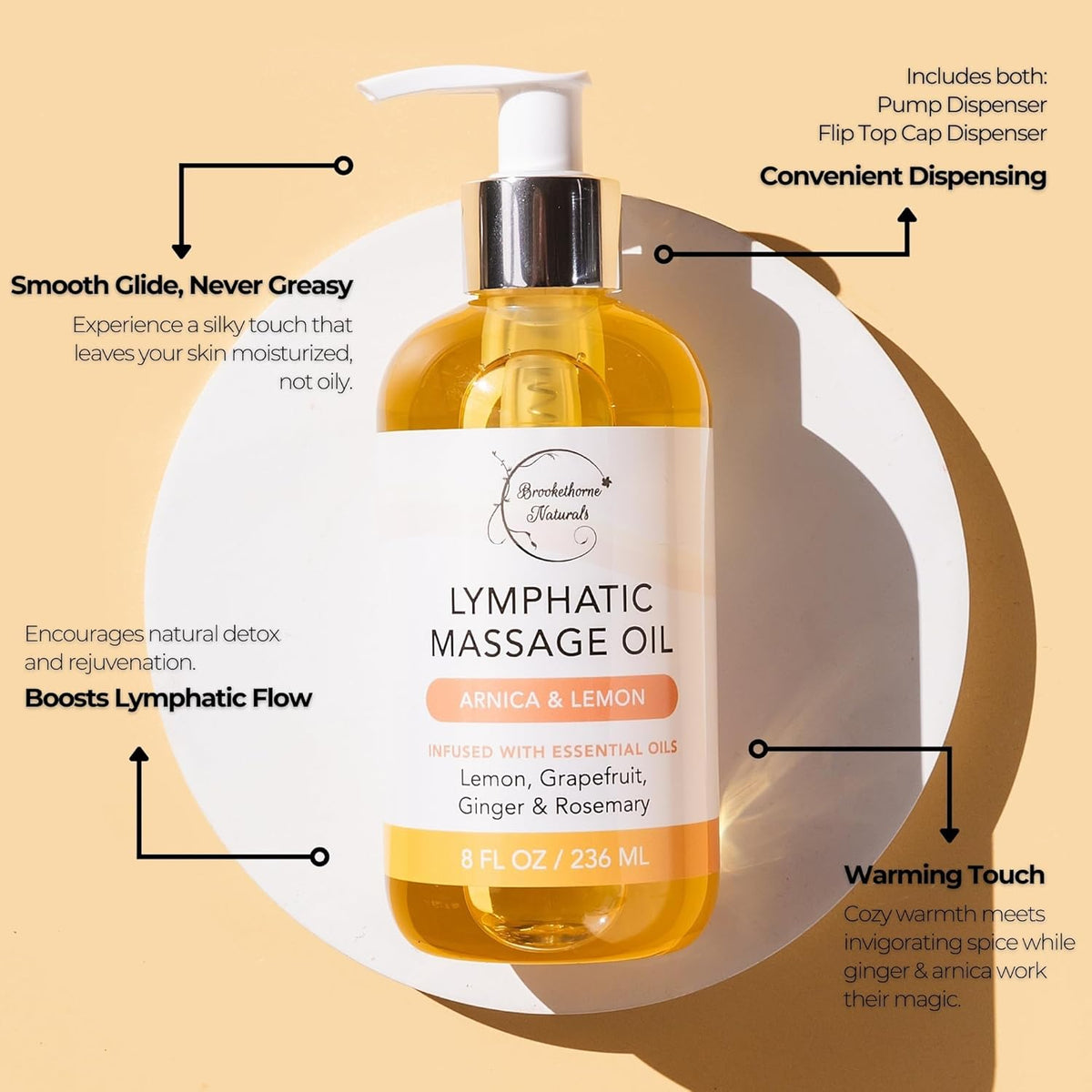 Lymphatic Massage Oil for Massage Therapy | 100% Natural Lymphatic Drainage Oil | Premium Quality