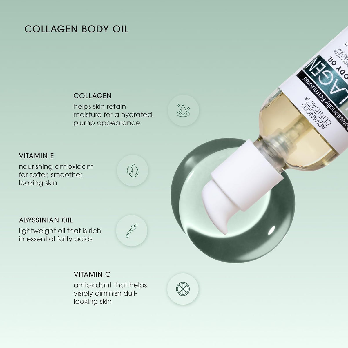 Advanced Clinicals Hydrating Collagen Oil For Body & After Shower | Visible Anti Aging Moisturizing