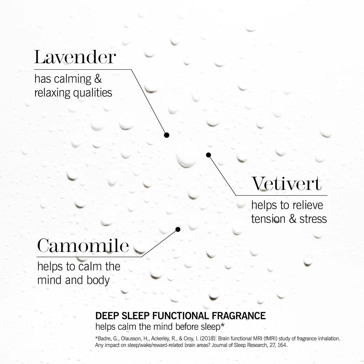thisworks Choose Sleep Travel Kit, The Deep Sleep Pillow Mini Spray and Aromatherapeutic Roller