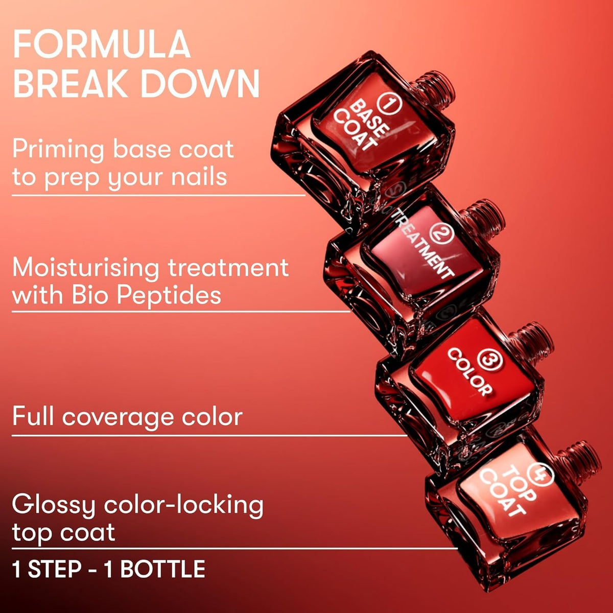 Nails Inc It's Topless Gel-Like Nail Polish Duo, 4-in-1 Base Coat, Treatment, Color & Top Coat