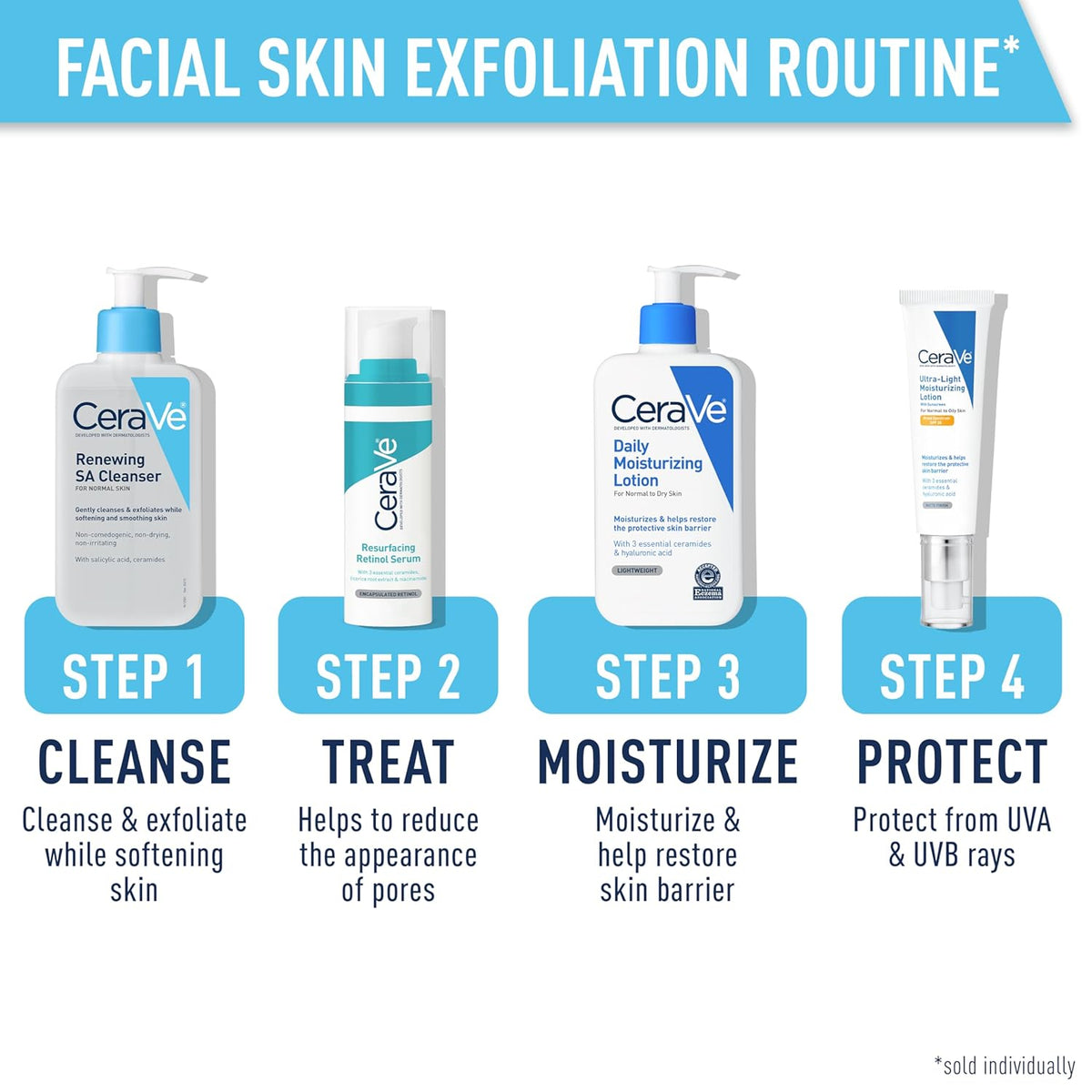 CeraVe Renewing Salicylic Acid Cleanser, Formulated With Hyaluronic Acid, Niacinamide, & Ceramides