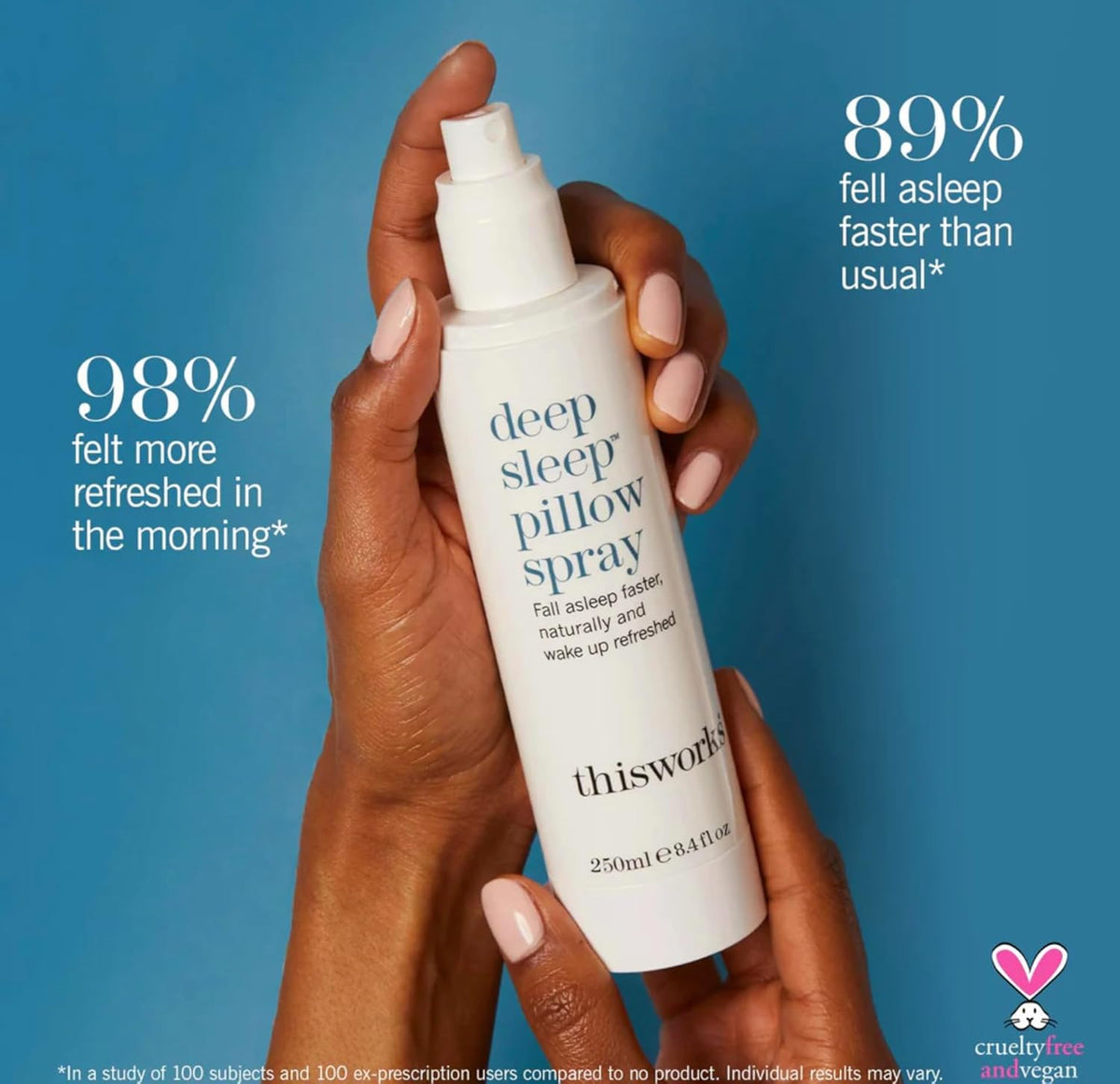 thisworks Deep Sleep Pillow Spray, 250 ml - Natural Sleep Aid with Essential Oils of Lavender