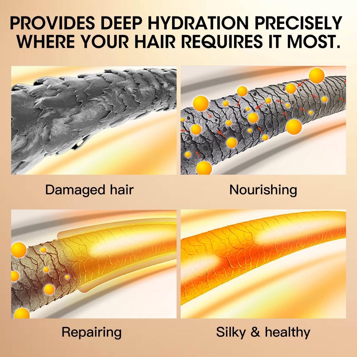 Keratin Hair Mask & Deep Conditioner, Hydrating & Deep Conditioning Repair with Wheat Protein &