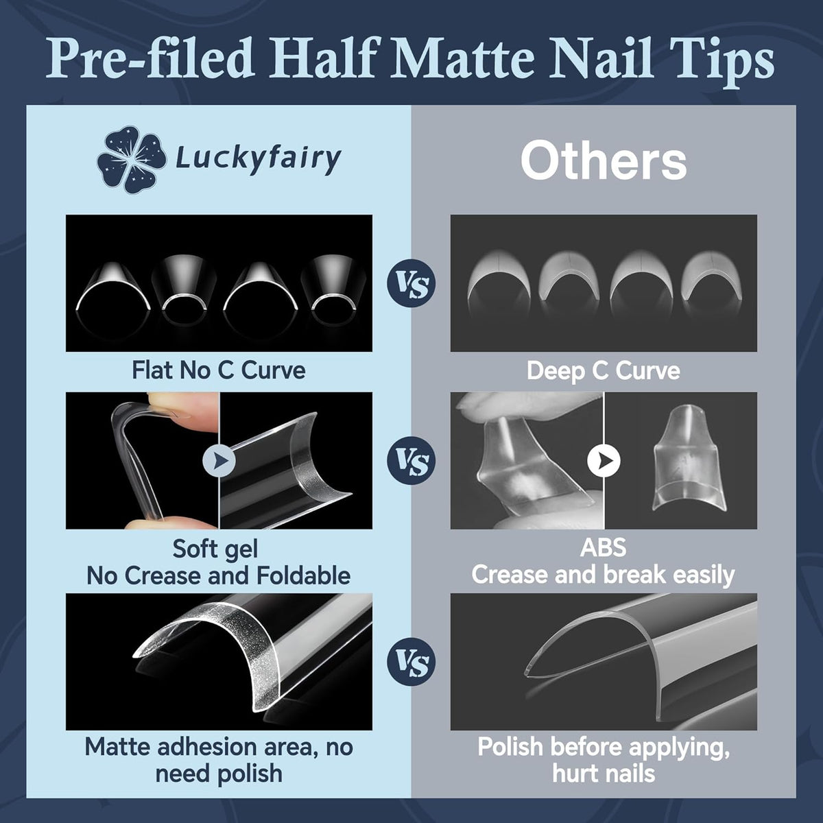 XXL Long Half Cover Coffin Nails Tips, 240 Pcs Clear Gel Acrylic Nails False Nail Tips Coffin, 12