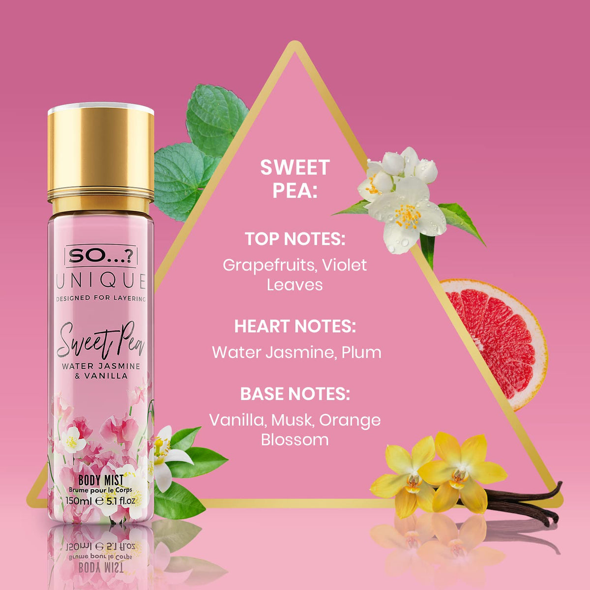 So…? Unique Sweet Pea Body Mist - Perfect Gifts For Women - Vanilla Perfume With Floral, Fruity