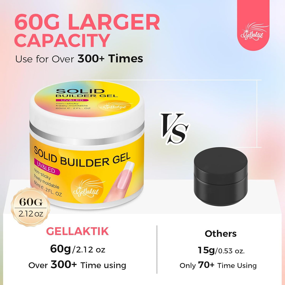 Builder Gel for Nails, 60g Clear Hard Gel for Nail Extension with 10 Nail Forms, Strengthener &