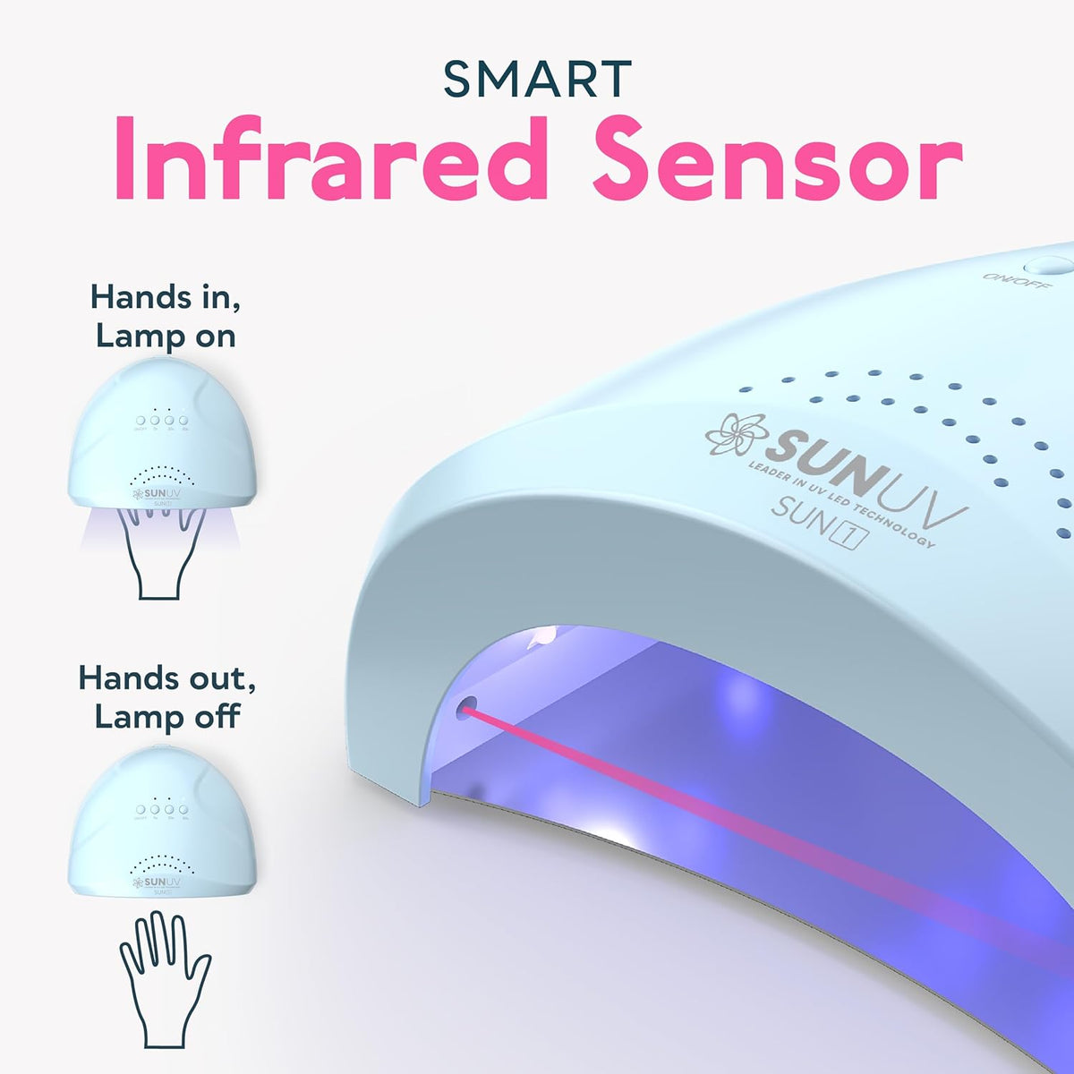 SUNUV Nail Dryer, UV Light for Gel Nail Polish Professional UV LED Lamp with 3 Timer Settings Art
