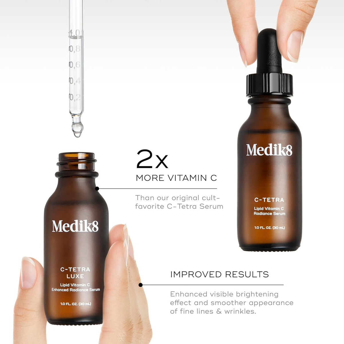 Medik8 C-Tetra Luxe - Balancing Vitamin C Serum For Face - Smooths Fine Lines and Wrinkles - Face