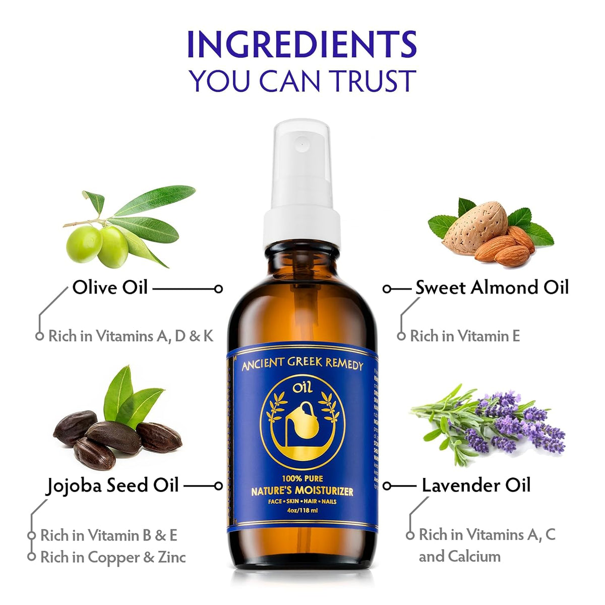Ancient Greek Remedy After Shower Body Oil for Women - Organic Face Oil & Body Moisturizer for Dry