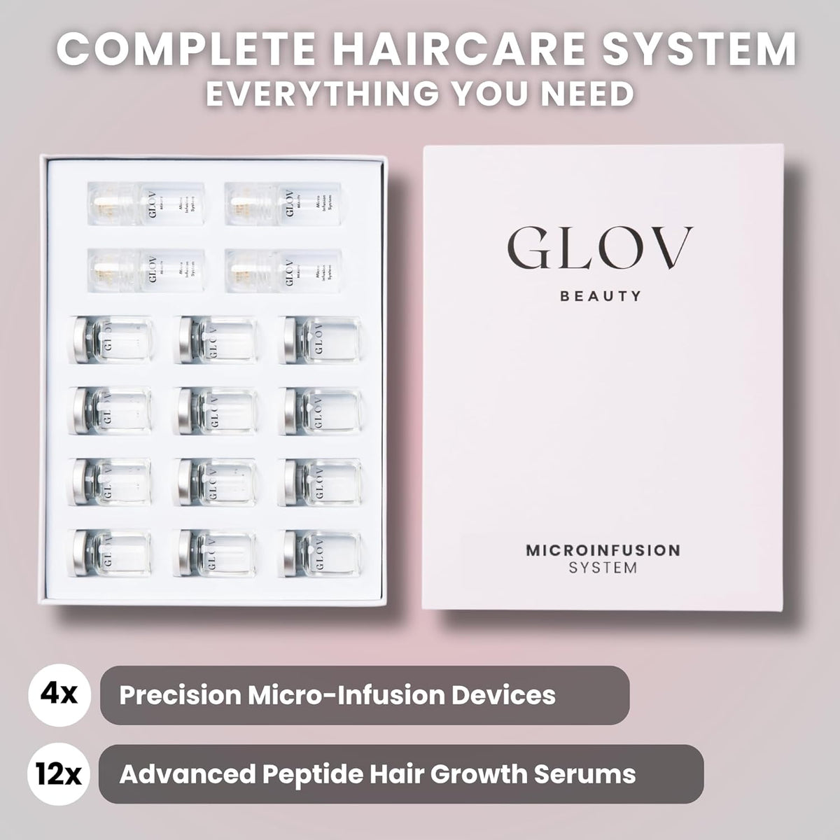 Micro Infusion Hair Renewal Kit - with Hyaluronic Acid, Peptide & Botanical Serum Ampoules - Helps