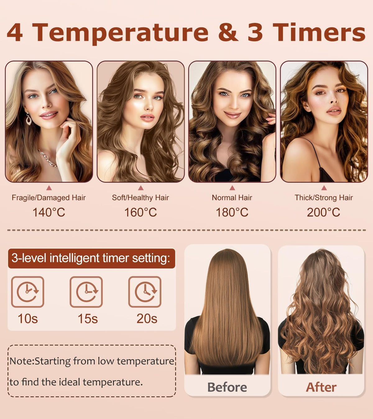 Auto Hair Curler, Automatic Curling Iron with 4 Temperature & 3 Timer, Automatic Shut-Off