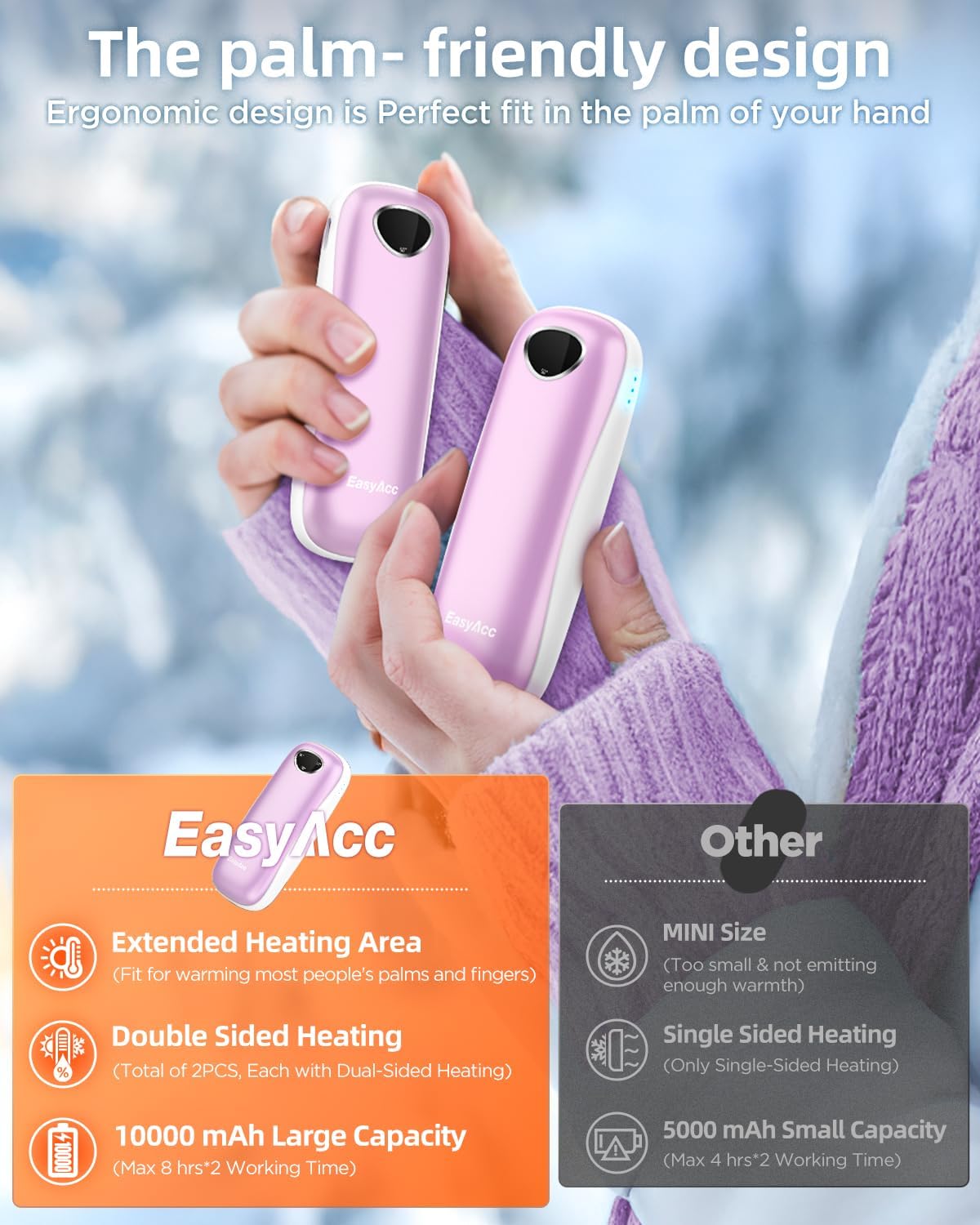 EasyAcc® Pocket Size Hand Warmers Rechargeable, Golf Hunting Hand Warmers, Real 16 Hrs Warmth, Heat