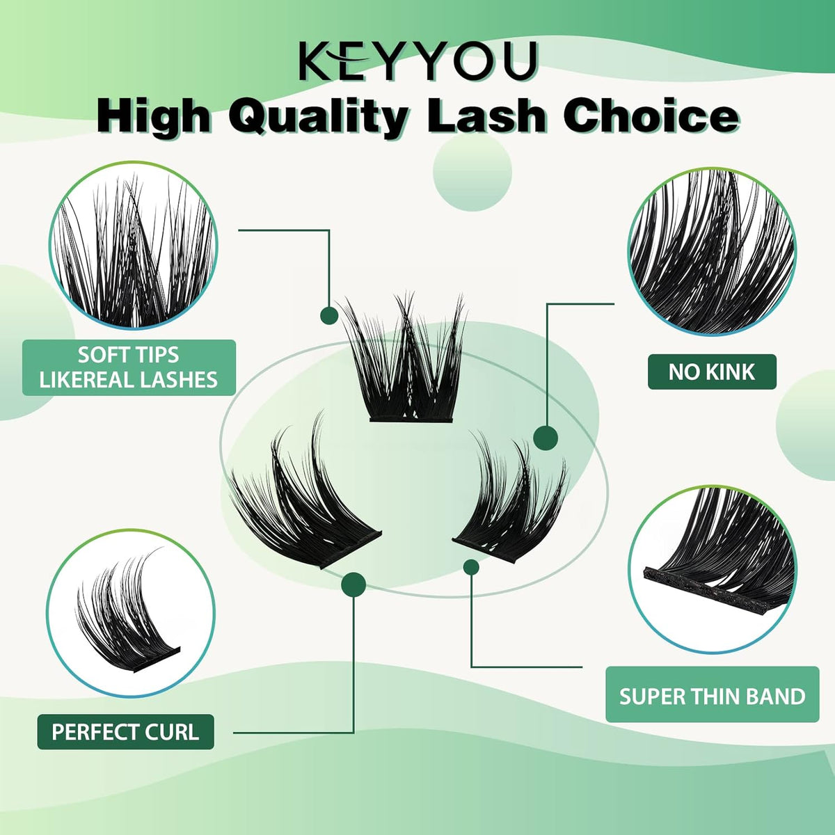 Lash Clusters,96 Pcs Cluster Lashes D Curl 18mm DIY Lash Extensions Eyelash Clusters,KEYYOU Volume