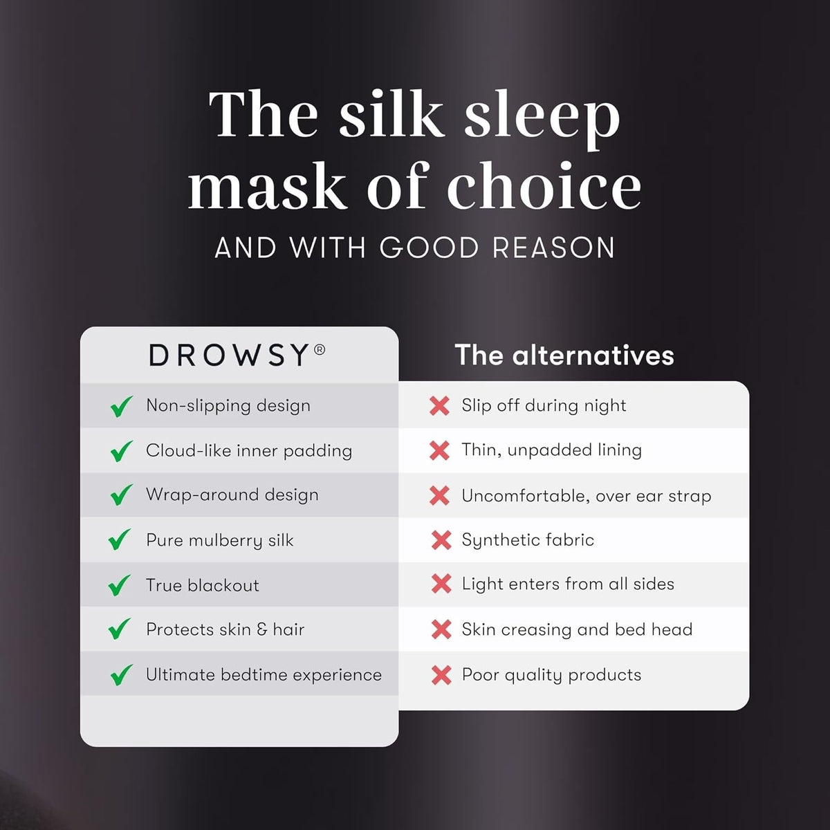 DROWSY Silk Sleep Mask. Face-Hugging, Padded Silk Cocoon for Luxury Sleep in Total Darkness.