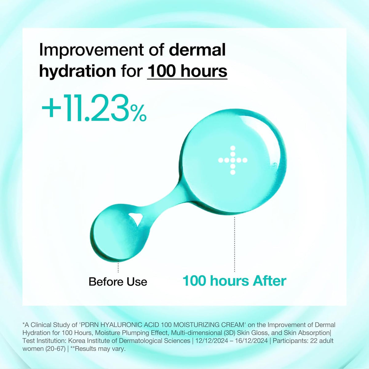 ANUA PDRN Hyaluronic Acid 100 Moisturizing Cream, Lightweight Hydrating Moisturizer with Salmon