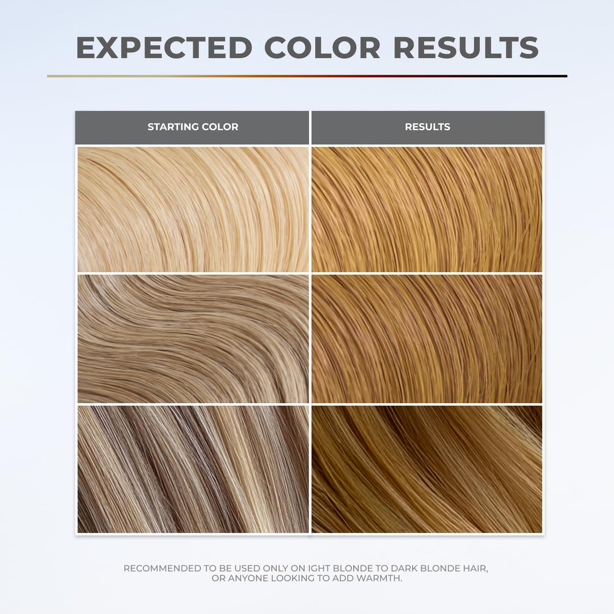 XMONDO Color Golden Blonde Color Depositing Mask & Semi-Permanent Hair Dye Super Gloss Infused with