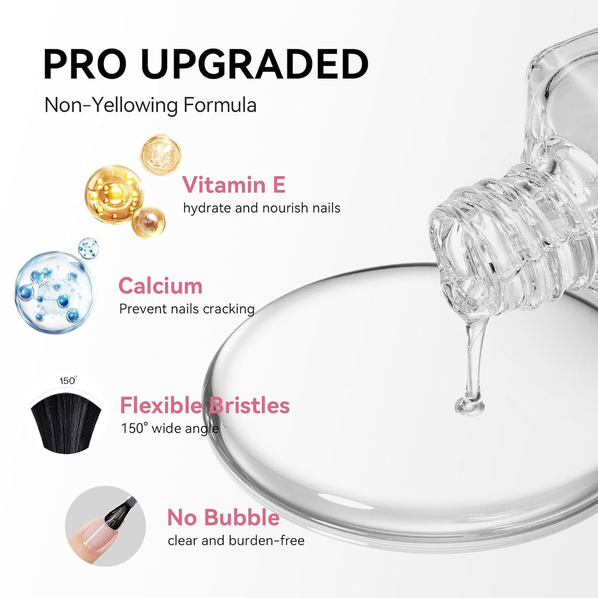 Base Coat and Top Coat, Clear Regular Nail Polish, Rich in VE Calcium Quick Air Dry Nail