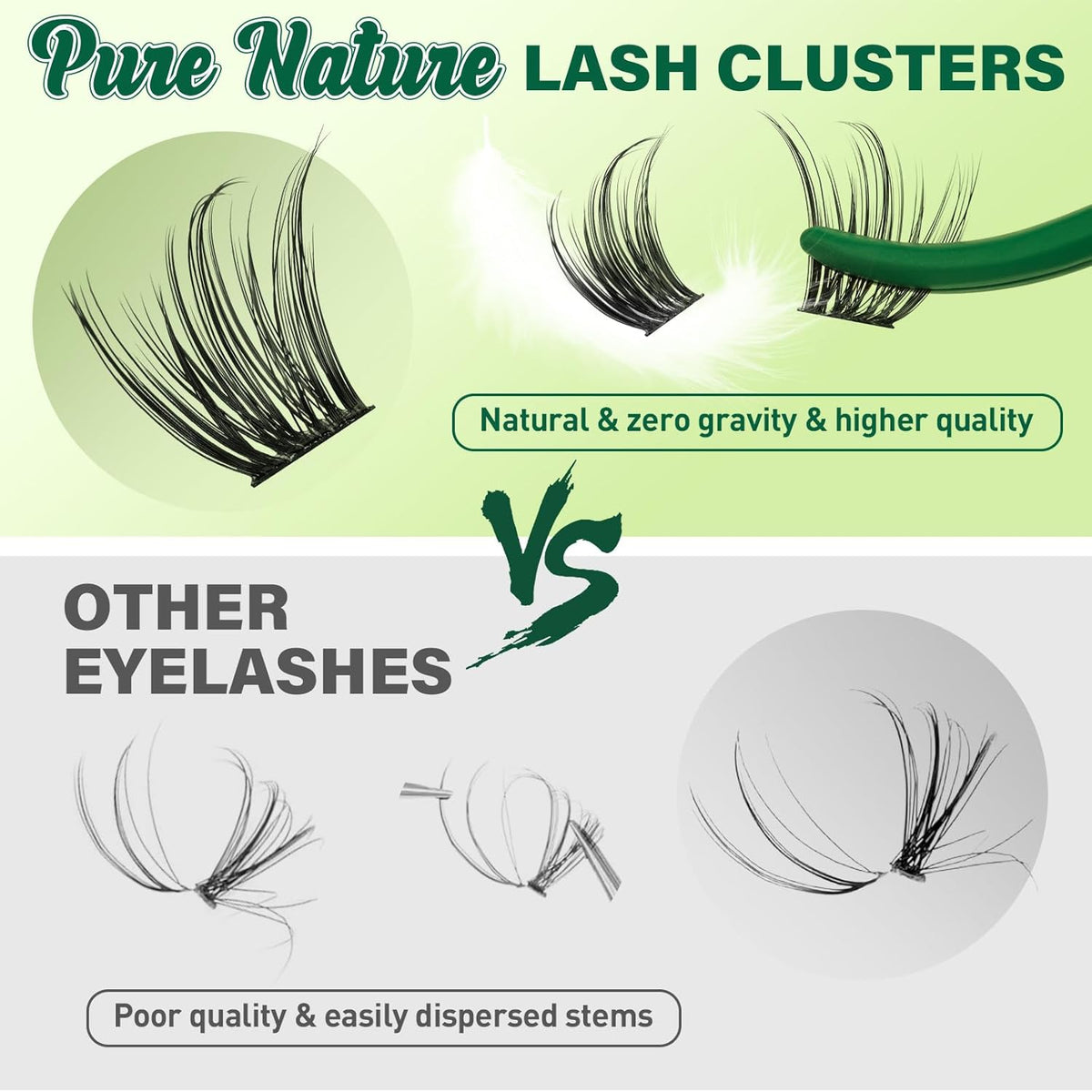 Natural Lash Clusters Wispy Eyelash Clusters 144 pcs Cluster Eyelash Extensions D Curl Individual