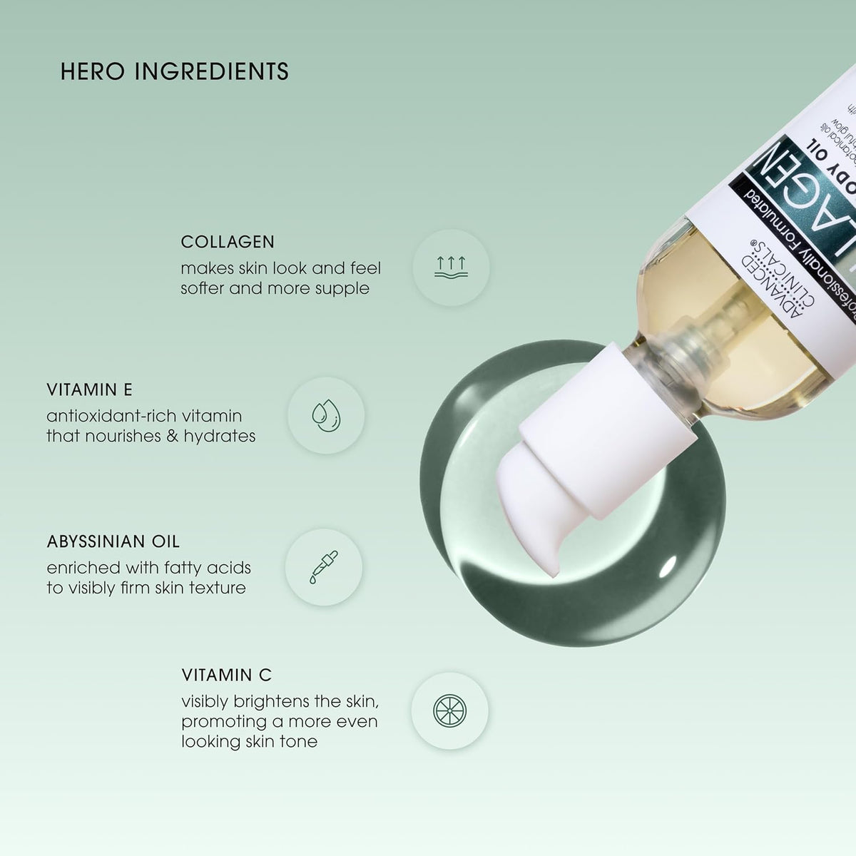 Advanced Clinicals Hydrating Collagen Oil For Body & After Shower | Visible Anti Aging Moisturizing