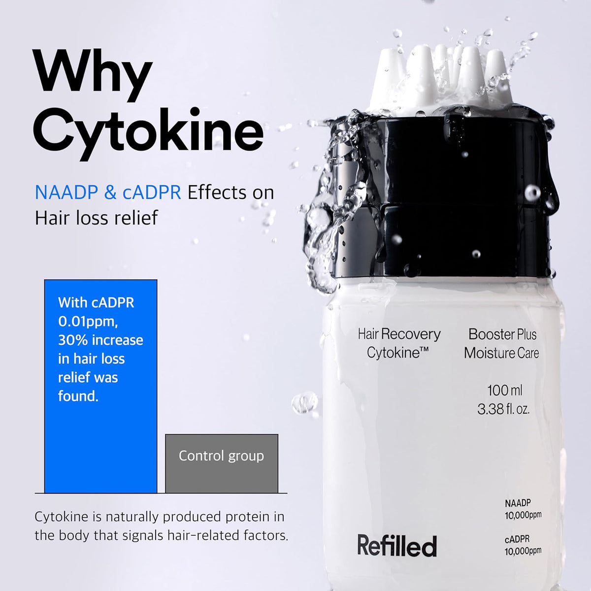 Hair-Recovery Cytokine Booster, 3.38 Fl.Oz.– Hair Regrowth Tonic for Thinning Hair, Hair Loss