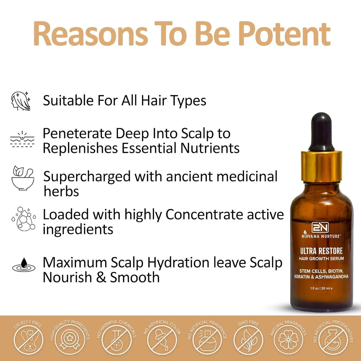 Ultra Restore Hair Growth Serum -Promote Fuller Hair Growth and Reduce Hair Loss, Nurtures Hair