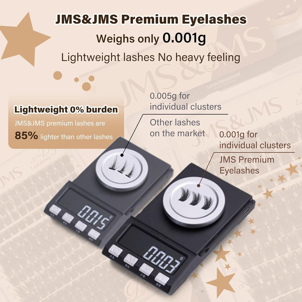 JMS&JMS DIY Lash Extension Kit Lash Clusters Kit 200D D Curl Individual Lashes Eyelash Extension