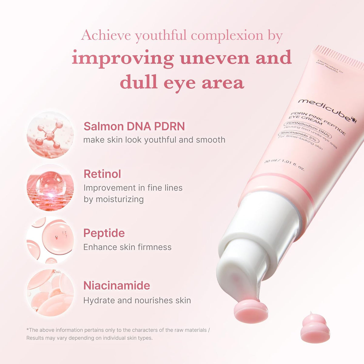 medicube Salmon DNA PDRN Pink Peptide Eye Serum with Niacinamide and 99% Purity Retinol for Fine