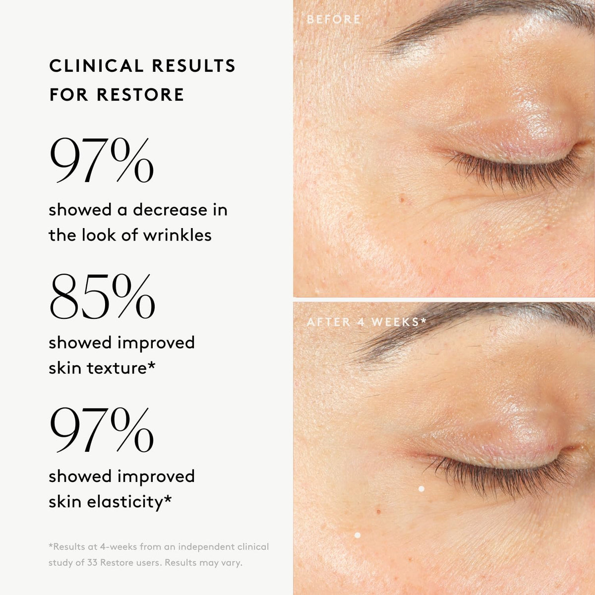 Naked & Thriving The Advanced Anti-Aging Duo: For fewer visible wrinkles | Restore Ultra-Rich Night