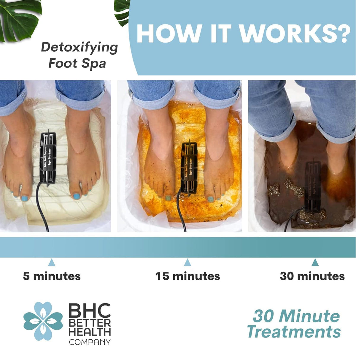 Ionic Foot Bath Detox Machine - Foot Spa Bath for Home Use - Free Regain Health & Vitality Booklet