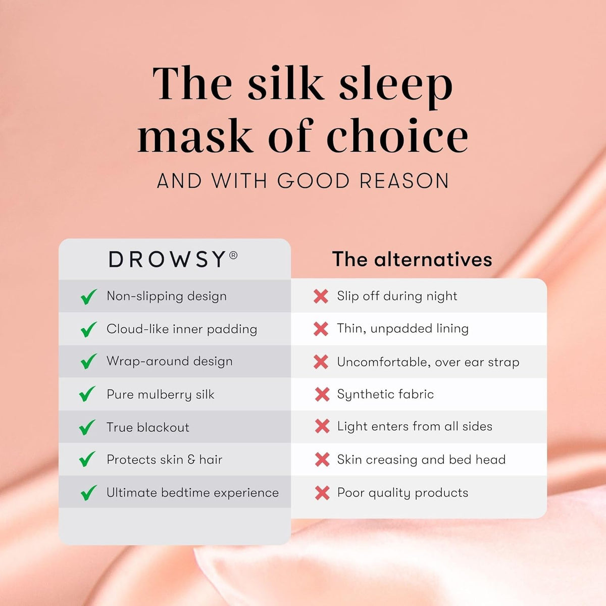 DROWSY Silk Sleep Mask. Face-Hugging, Padded Silk Cocoon for Luxury Sleep in Total Darkness.