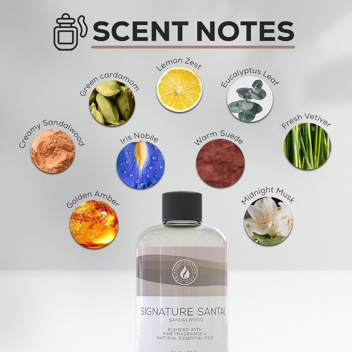 Aroma Country Signature Santal Diffuser Oil - Luxury Essential Oils for Diffuser Refill & Air