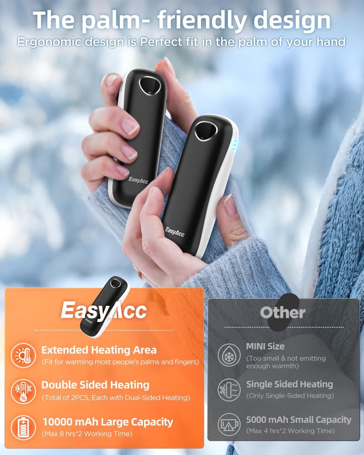 EasyAcc® Pocket Size Hand Warmers Rechargeable, Golf Hunting Hand Warmers, Real 16 Hrs Warmth, Heat