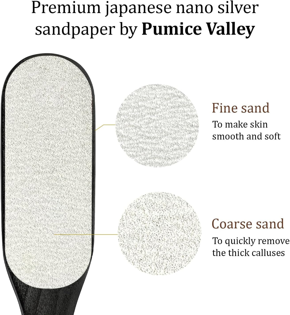 Pumice Stone Foot Scrubber - Pedicure Foot File with Handle for Dry Dead Skin - Callus Remover for