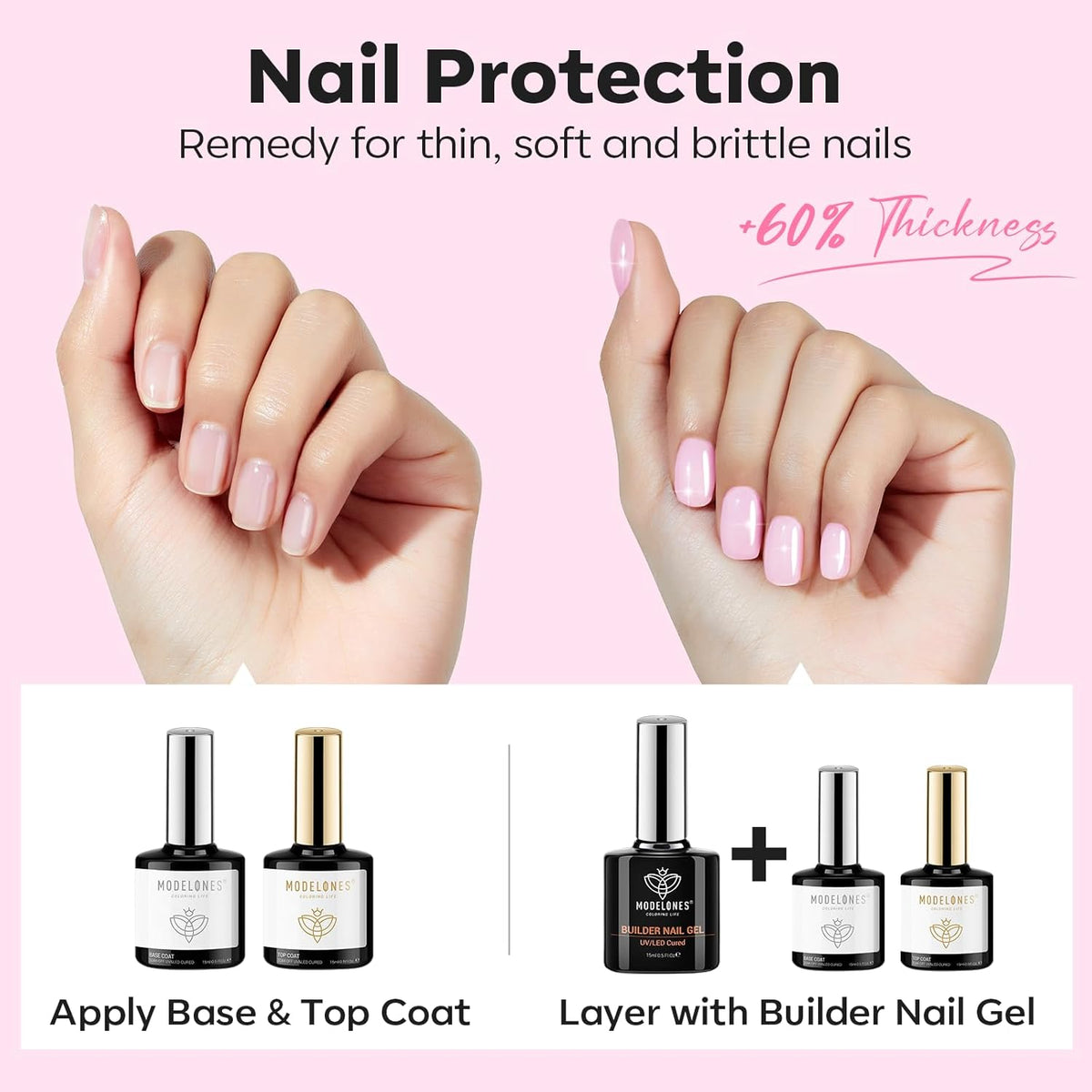 modelones Builder Nail Gel with Gel Base Top Coat, 3Pcs Baby Pink Builder Nail Kit for Apex
