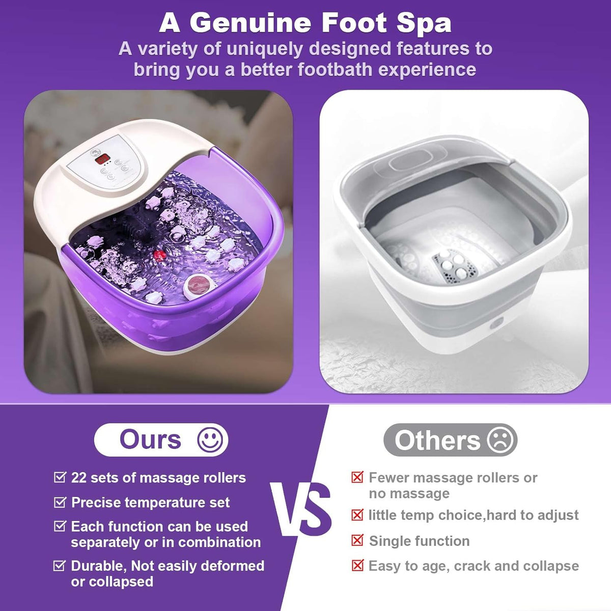 Foot Spa Bath Massager with Heat [2025 Upgraded], Vibration, Temperature Control, Jets, Bubbles and